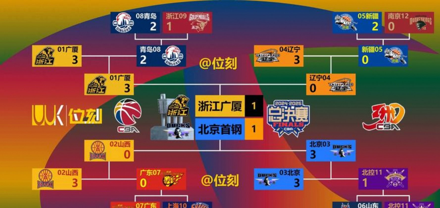 开云体育服务-赛后CBA常规赛焦点战，皇家马德里战术微调，底气十足，资深球员宣示担当的简单介绍